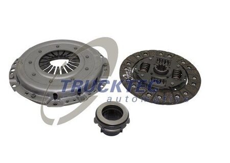 Clutch kit